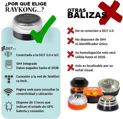 Baliza V16 RAYKONG Homologada DGT con Geolocalización